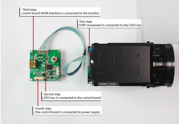 FCB-ER8530 connect 4K coding control board steps