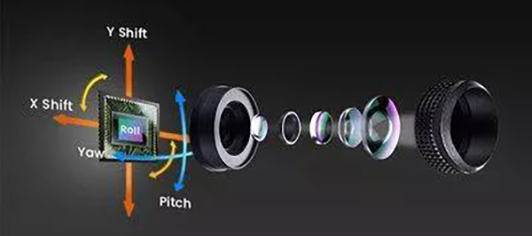 image stabilization