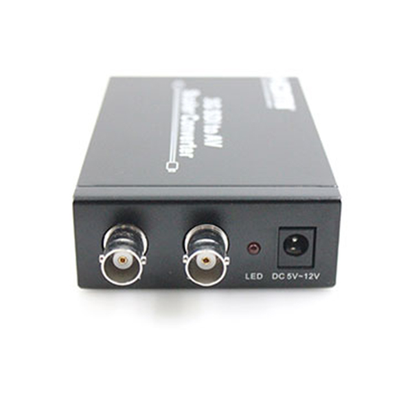 SDI to HDMI