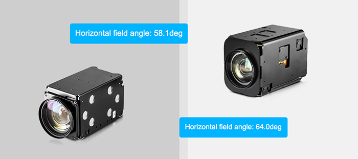 FCB-EV9520L and FCB-EV9500L Horizontal field of view