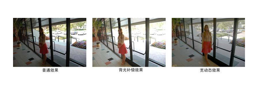Wide dynamic range