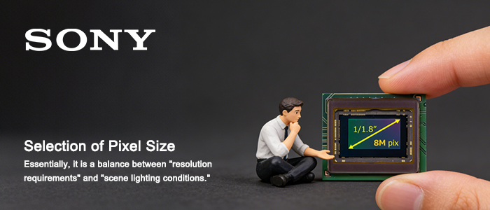 Unveiling the Imaging Secrets of Sony FCB-ER9500 and FCB-EV9520L: The "Picture Quality Code" Behind Pixel Size-1