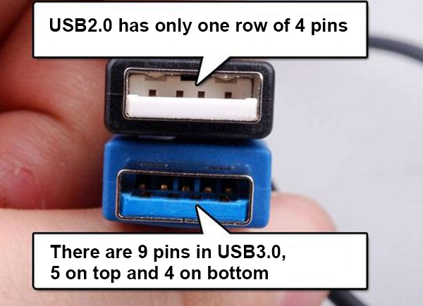 USB3.0