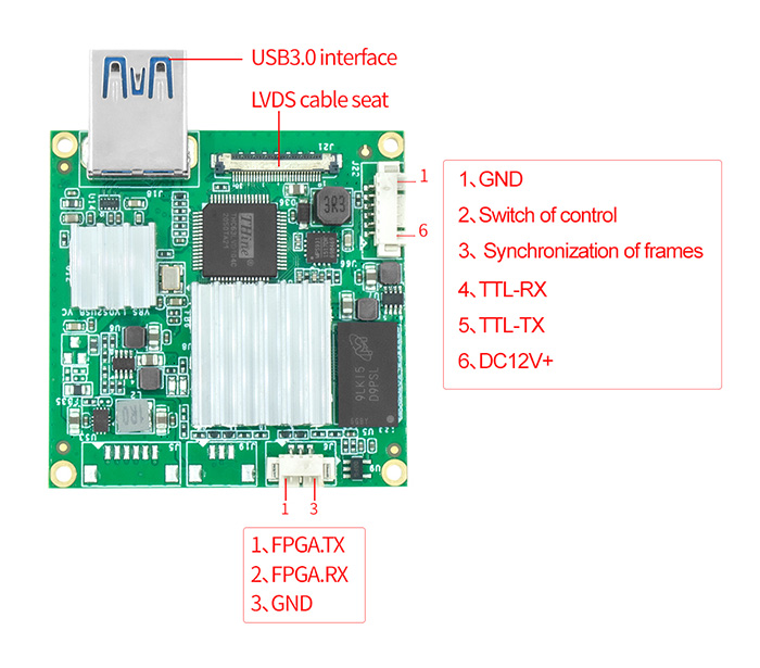 USB3.0 capture card