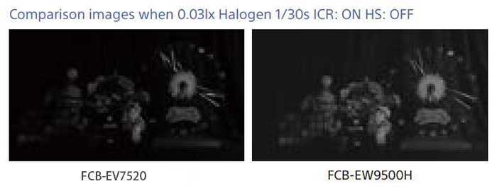 SONY FCB-EV7520 and FCB-EW9500H high sensitivity comparison