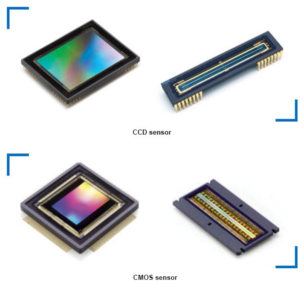 CCD and CMOS sensors