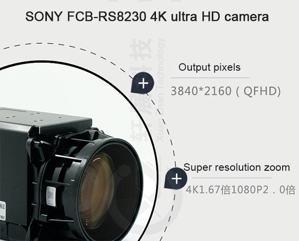 SONY FCB-ES8230