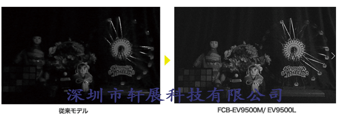 2021 Sony fcb-ew9500h (HDMI) new product will be launched soon