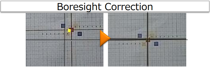FCB-EV9520L Boresight Correction
