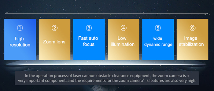 laser obstacle remover camera