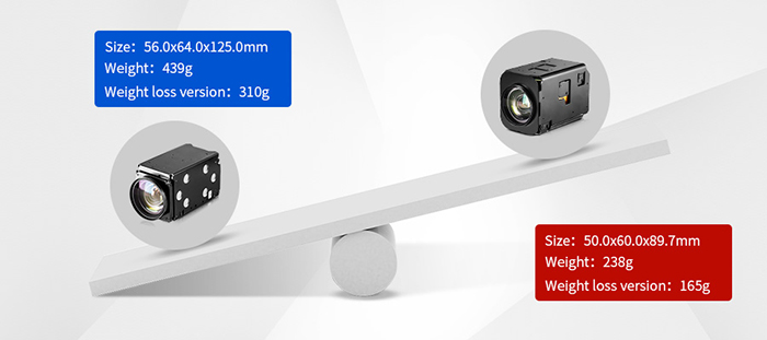 FCB-EV9520L and FCB-EV9500L Volume and weight comparison