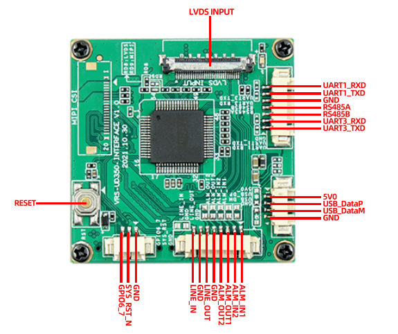 mipi network control board