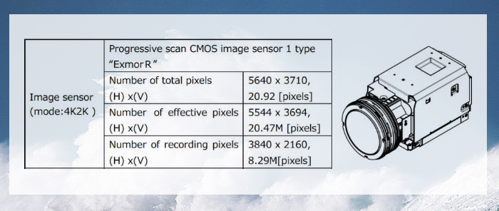 Download SONY's official Technical Specsheet——FCB-ES8230 - Sony Camera Datasheet - 2