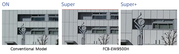 FCB-EW9500H Super image stabilization